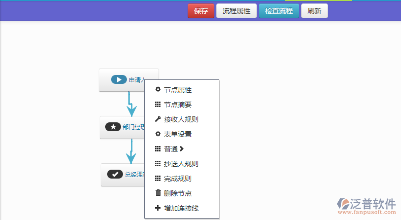 流程設計界面節(jié)點設置.png