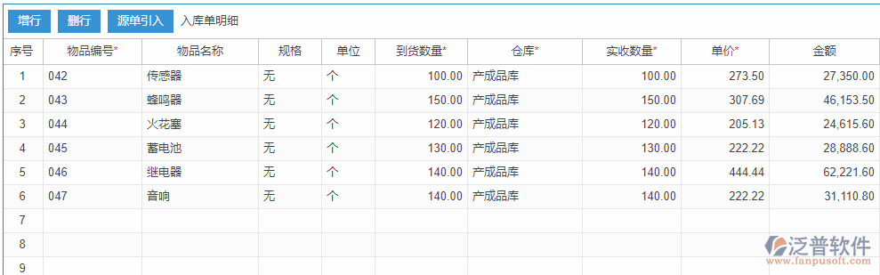 采購(gòu)入庫(kù)明細(xì)效果圖