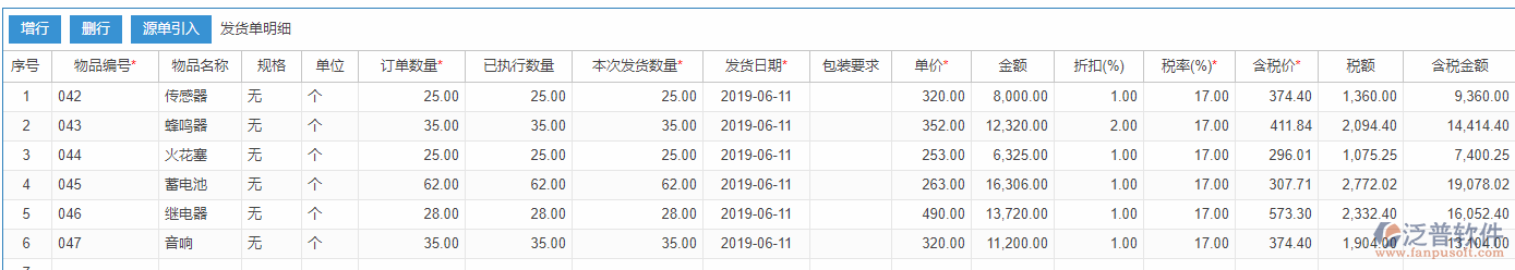 銷(xiāo)售發(fā)貨明細(xì)源單引入效果訂單