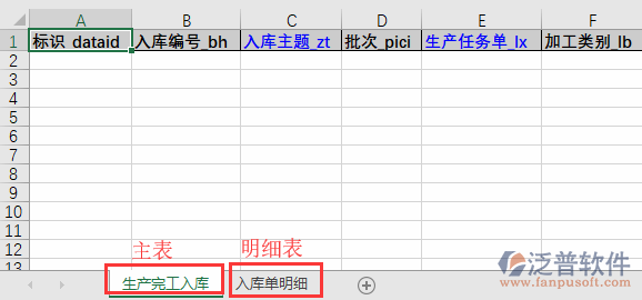 生產(chǎn)完工入庫(kù)導(dǎo)入表格