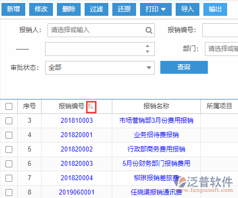 費(fèi)用報銷導(dǎo)入表格列表排序