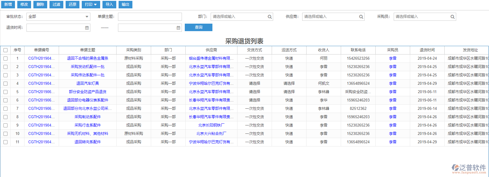 采購退貨列表