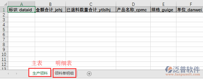 生產(chǎn)領(lǐng)料導入表格
