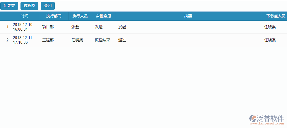 材料需用計劃流程過程記錄.png