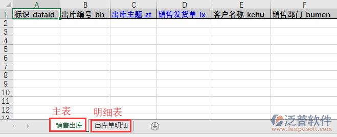 銷售出庫(kù)導(dǎo)入表格