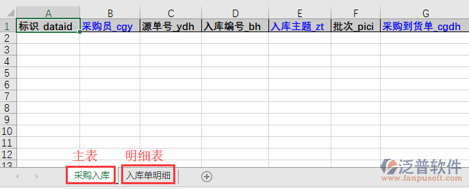采購(gòu)入庫(kù)導(dǎo)入表格