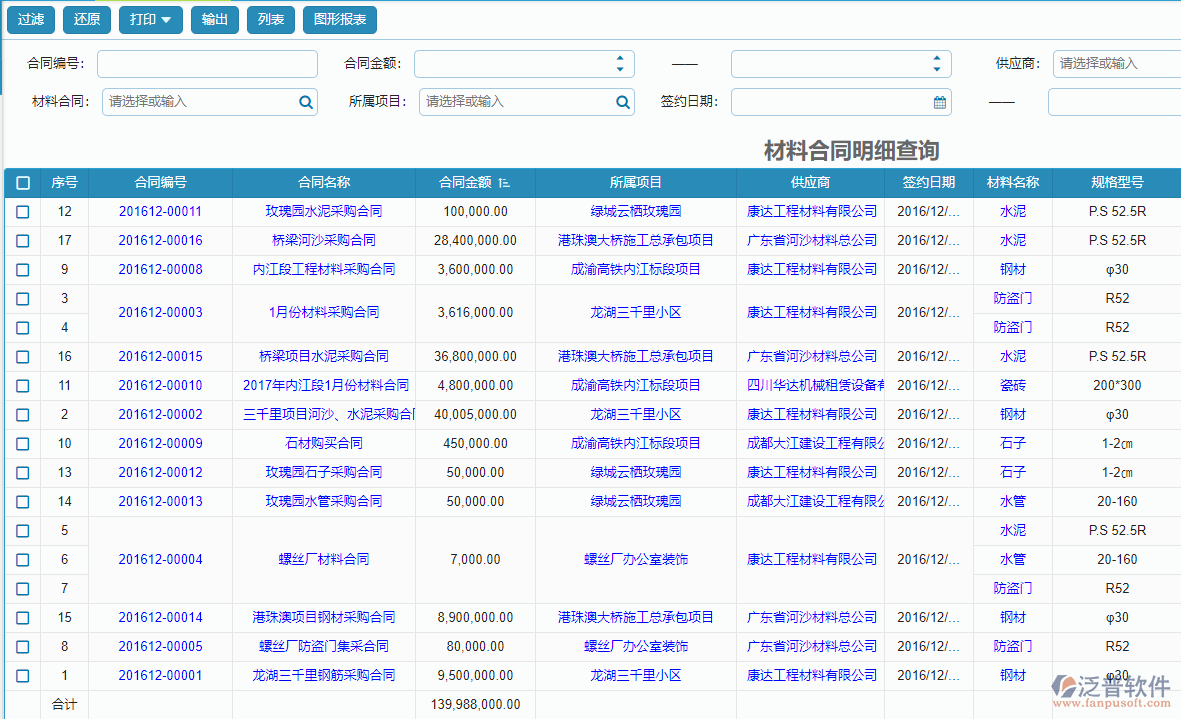 材料合同明細(xì)查詢(xún)報(bào)表.png