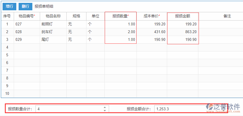庫(kù)存報(bào)損表尾項(xiàng).png
