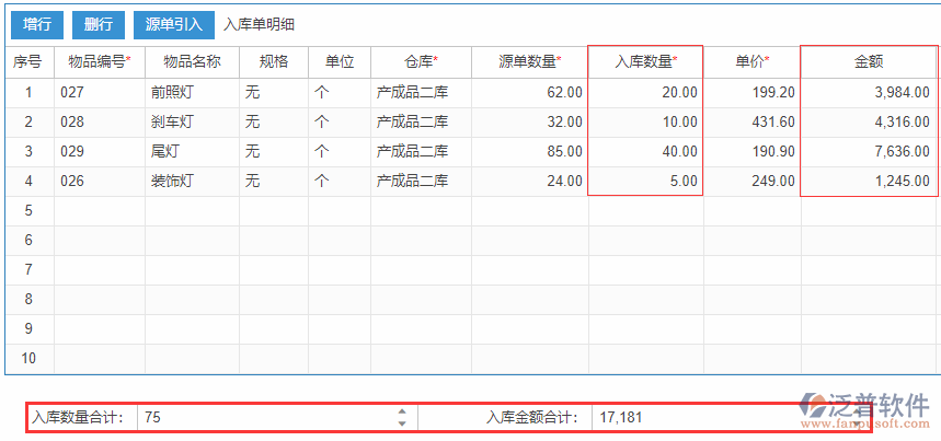 生產(chǎn)完工入庫(kù)表尾項(xiàng).png