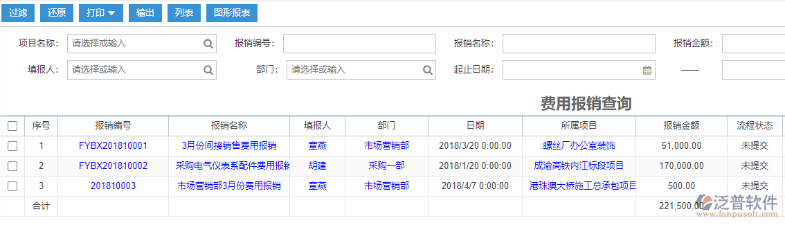 費(fèi)用報銷查詢標(biāo)準(zhǔn)工序物料需求