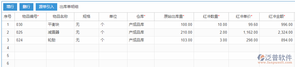紅沖出庫(kù)明細(xì)效果圖