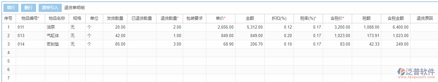 銷(xiāo)售退貨明細(xì)手動(dòng)錄入效果圖