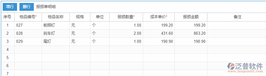 庫(kù)存報(bào)損明細(xì)效果