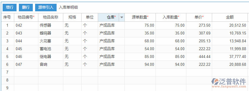 生產(chǎn)完工入庫(kù)明細(xì)效果圖