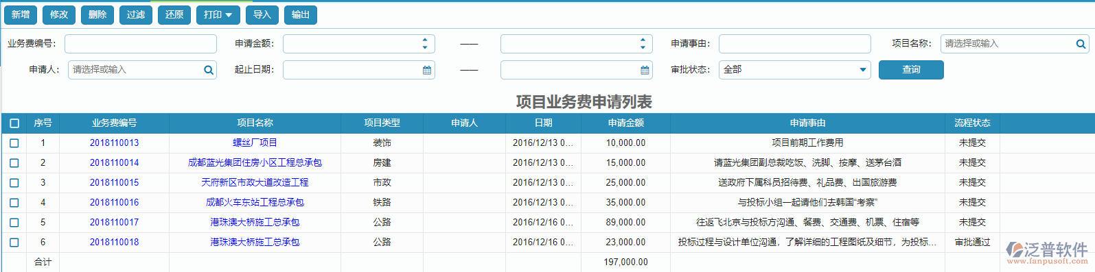 項目業(yè)務(wù)費申請列表.png