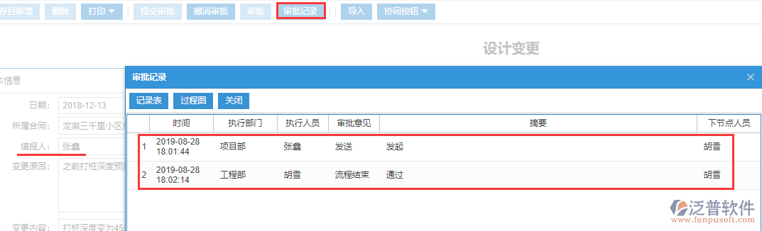 項(xiàng)目設(shè)計變更審批