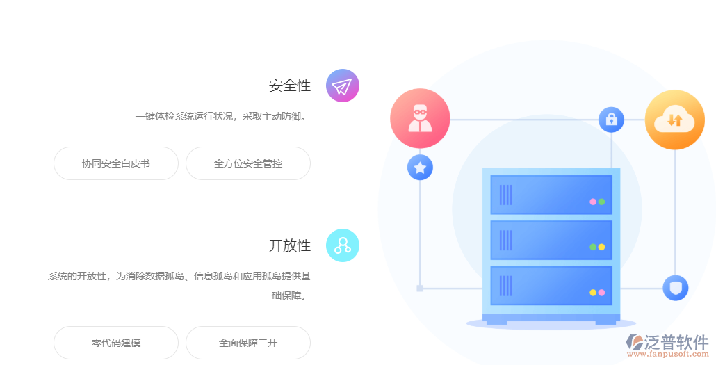 無(wú)紙化OA辦公軟件的特點(diǎn).png