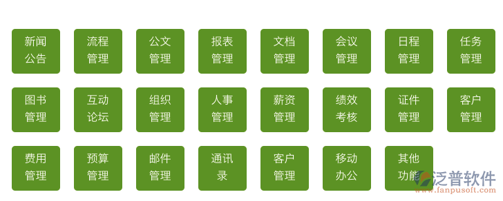 移動(dòng)OA功能.png