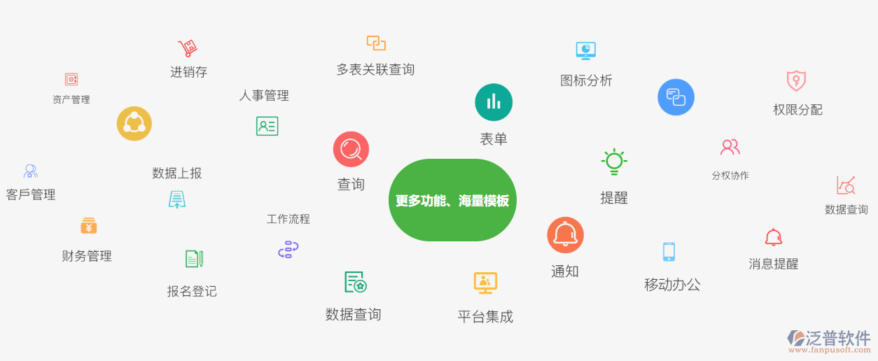 OA辦公管理軟件事務(wù)處理自動(dòng)化.png