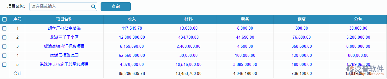 報(bào)表隱藏標(biāo)題的效果如圖所示.png
