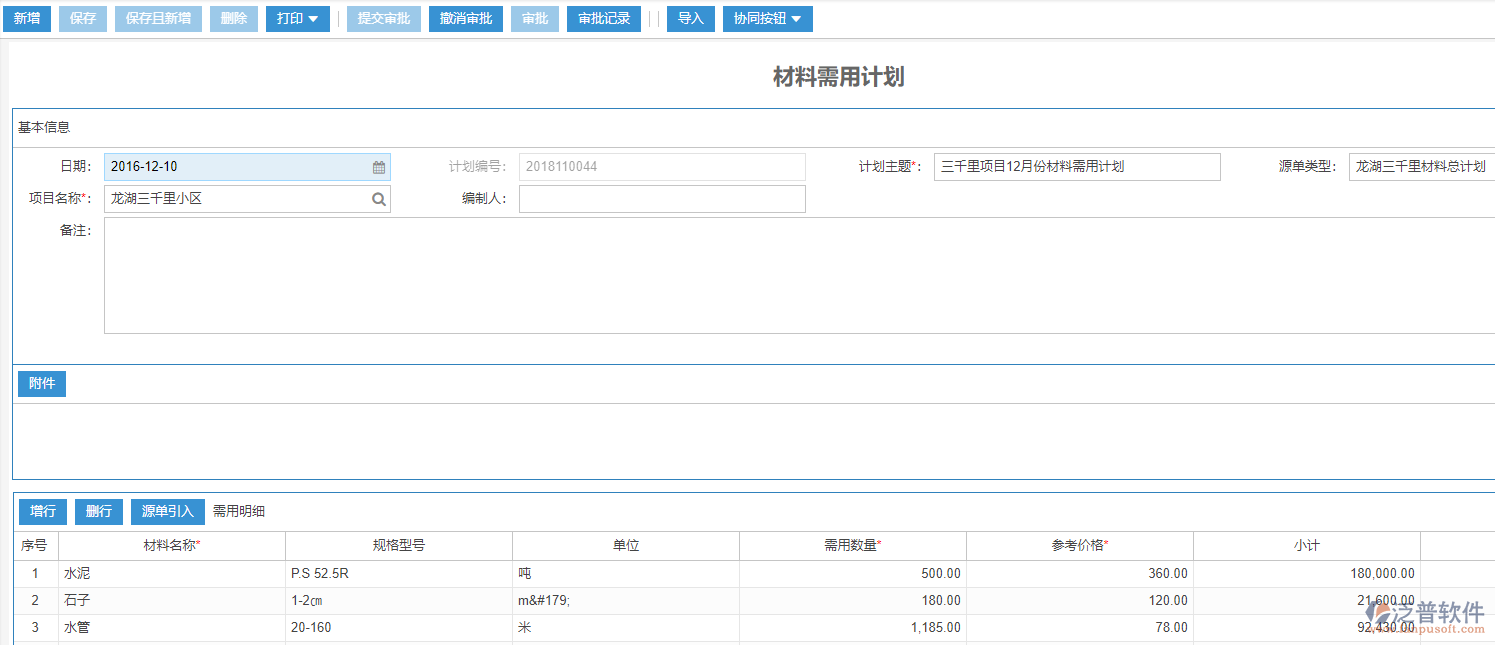 工程材料需用計劃