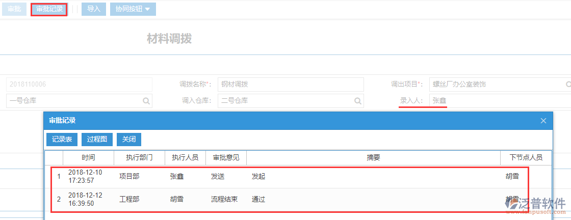 施工現(xiàn)場(chǎng)庫(kù)存期初審批