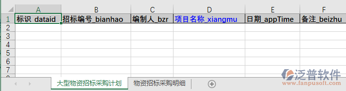 工程項目大型物資招標(biāo)采購計劃模板
