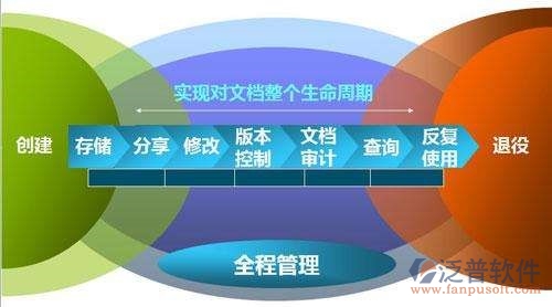 電力協同設計