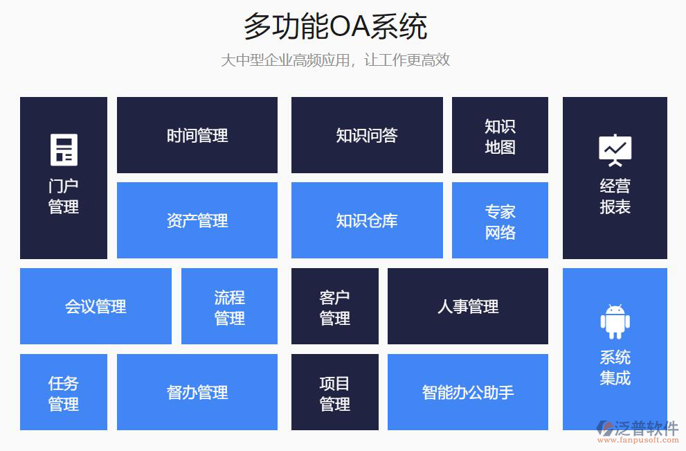 辦公室OA系統(tǒng)哪個(gè)好用.png