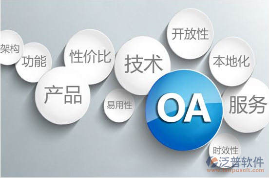 協(xié)同OA系統(tǒng)的性價(jià)比.png