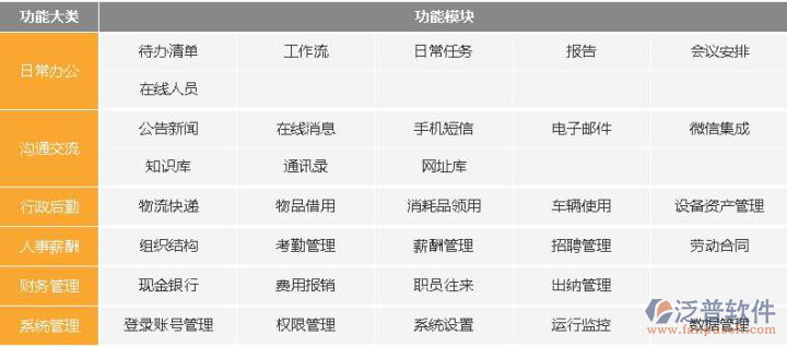 協(xié)同OA辦公管理系統(tǒng)網(wǎng)頁(yè)版.png