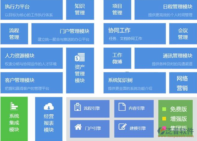 移動(dòng)oa功能.png
