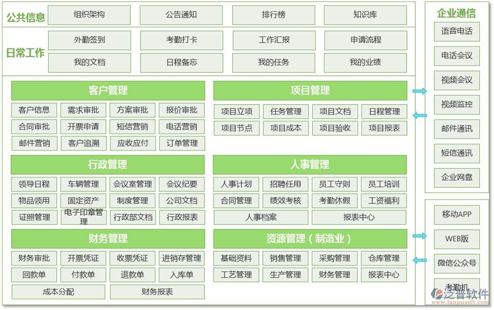 律師行業(yè)OA