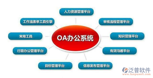 OA辦公管理系統.png