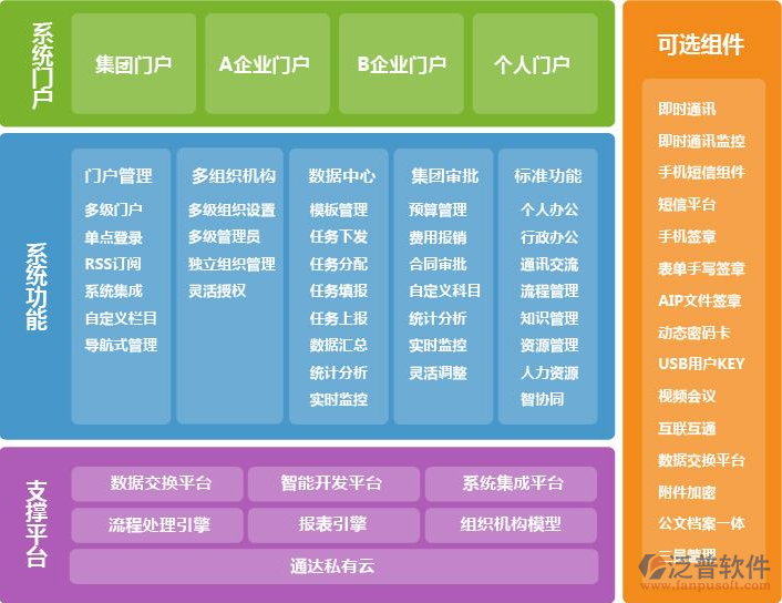 外網訪問OA辦公.png