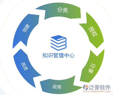 跨平臺(tái)移動(dòng)應(yīng)用開發(fā).png