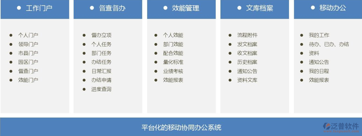 平臺化的移動協(xié)同OA辦公系統(tǒng).png