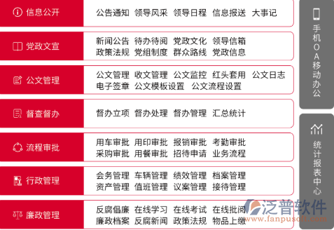 移動OA辦公系統(tǒng)的公文管理.png