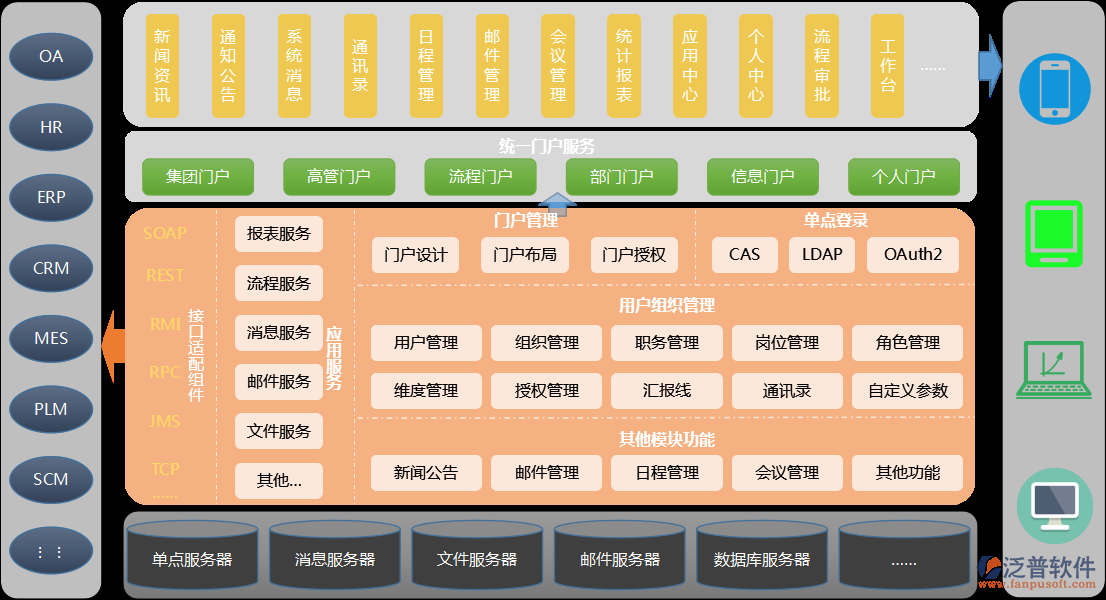 登錄移動(dòng)手機(jī)智能協(xié)同<a href=http://www.theonlineadagency.com/oa/ target=_blank class=infotextkey>OA<a href=http://www.theonlineadagency.com/oa/ target=_blank class=infotextkey>辦公軟件</a></a>系統(tǒng).png