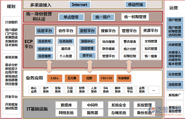 手機網(wǎng)頁版<a href=http://www.theonlineadagency.com/oa/ target=_blank class=infotextkey>OA辦公系統(tǒng)</a>軟件系統(tǒng).png
