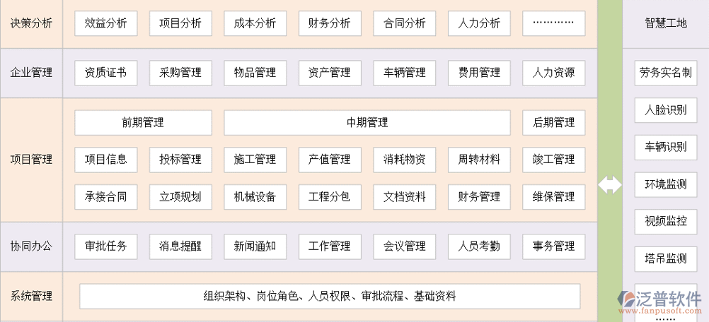 項(xiàng)目監(jiān)控管理系統(tǒng).png