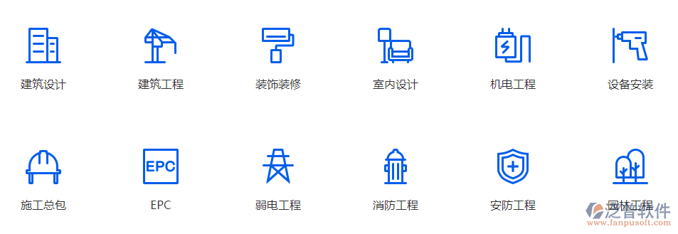 監(jiān)控項(xiàng)目管理軟件.png