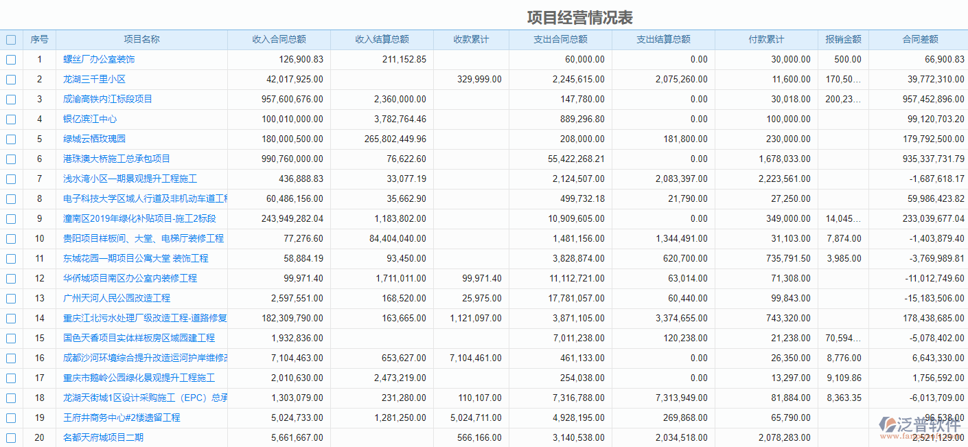 工程項(xiàng)目成本軟件.png