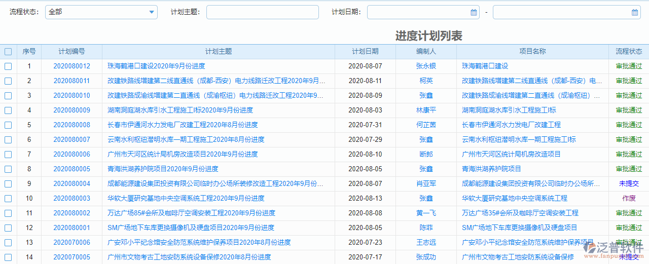 房地產(chǎn)項(xiàng)目計(jì)劃管理軟件.png