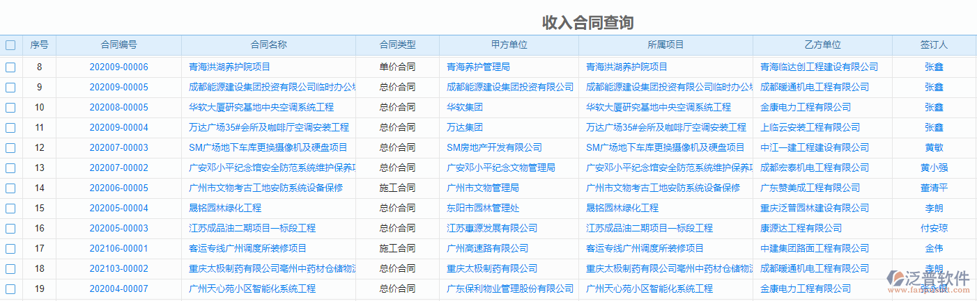 安徽省房地產(chǎn)項(xiàng)目管理系統(tǒng).png