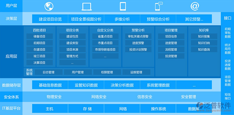 施工進度計劃管理系統(tǒng).png