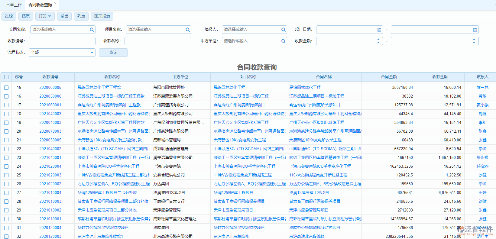 工程行業(yè)監(jiān)理管理項(xiàng)目系統(tǒng).png