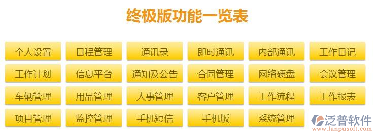 涂裝工程項(xiàng)目管理系統(tǒng)優(yōu)勢(shì)
