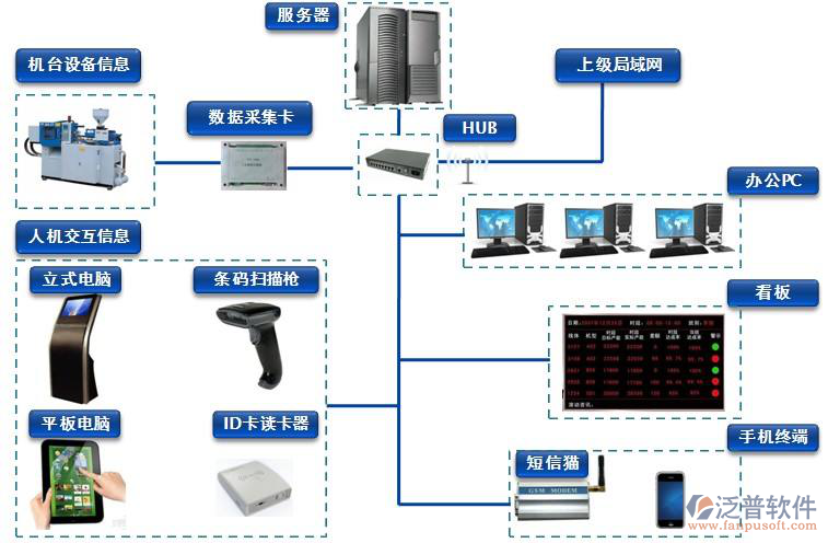 模具項目管理軟件.png