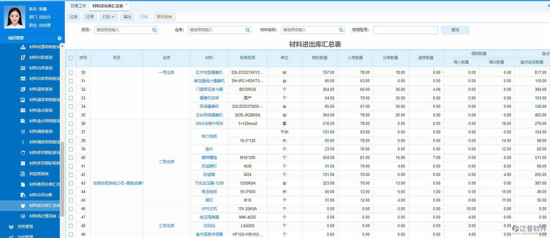 政府工程采購(gòu)管理系統(tǒng).png